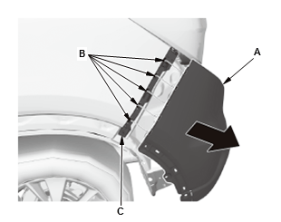 Exterior Trim - Service Information